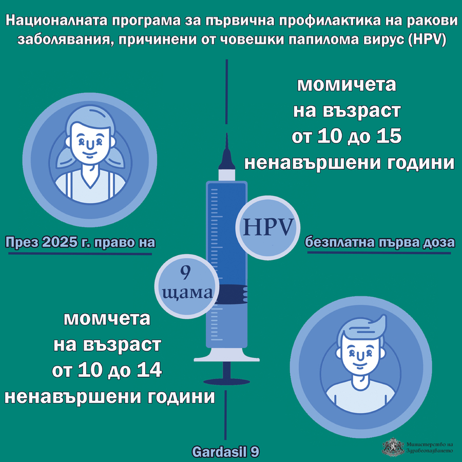 HPV1.jpg