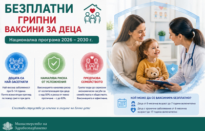 Безплатни грипни ваксини за децата от есента