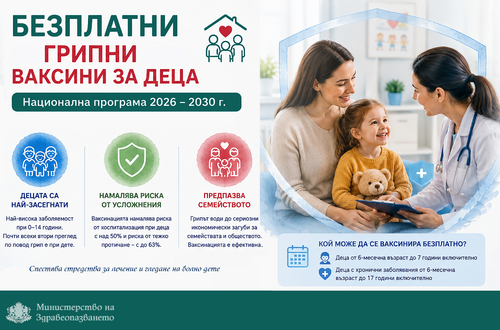 Безплатни грипни ваксини за децата от есента